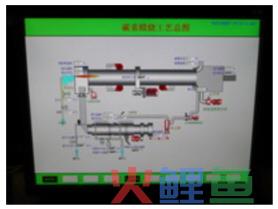 模糊控制理论的 模糊控制概述 