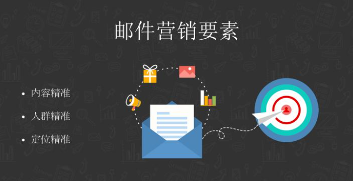 如何设计一封合格的群发邮件