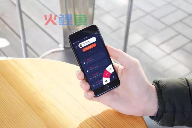 UI设计中的图标分为哪些类型？