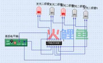 最基础的数字电路设计方法