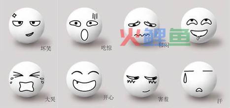qq表情在线制作需要的软件