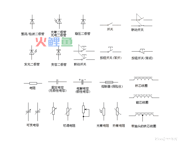 进行电路设计的基本原则介绍