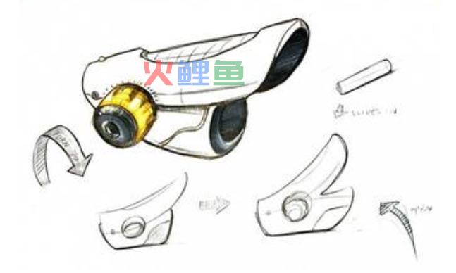 现代工业设计与企业产品的关系