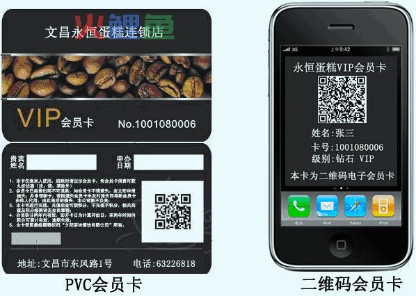 为何会说O2O上的电子会员卡设计前景良好？