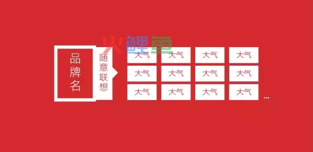 一稿过LOGO和VI提案，再也不用担心加班了！