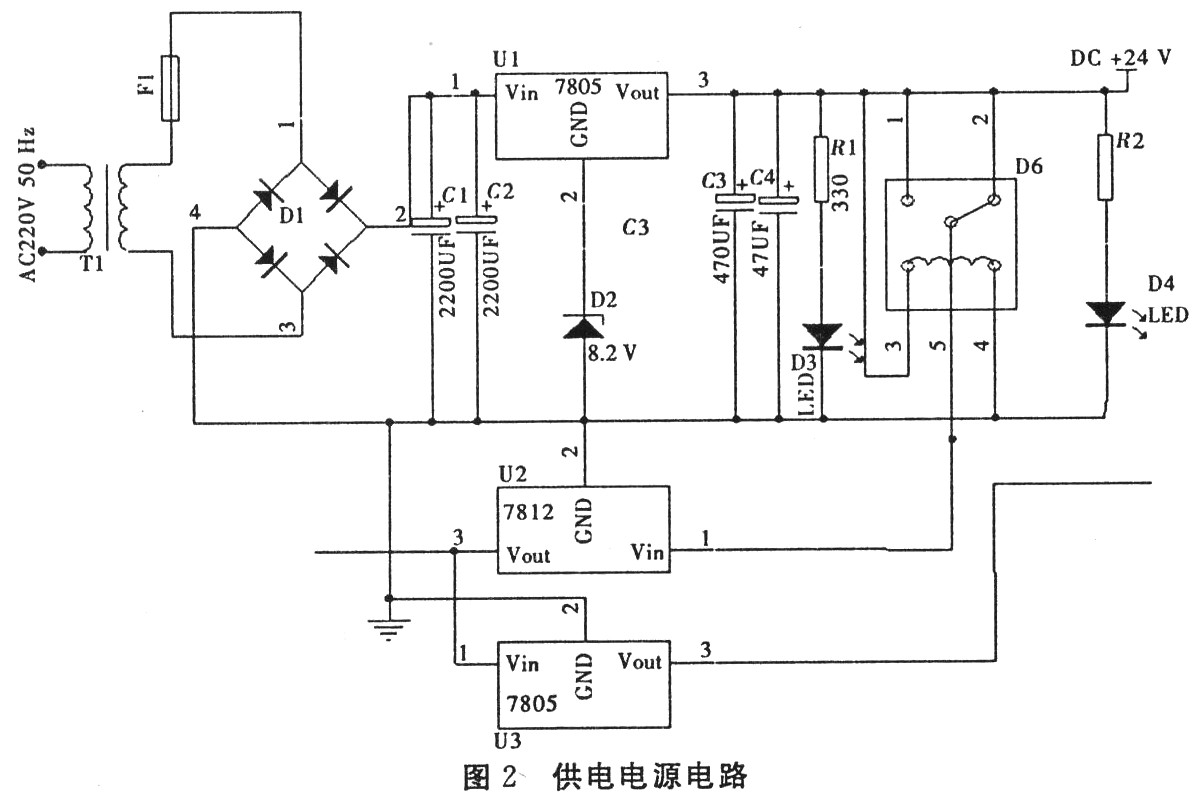 在电路设计中PCB的设计流程是什么