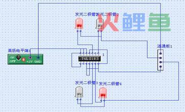 主要的数字电路设计原则