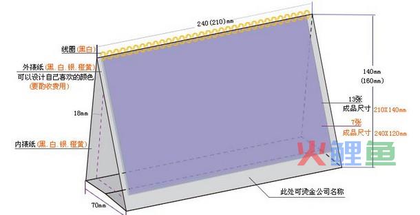 台历设计的相关要求内容