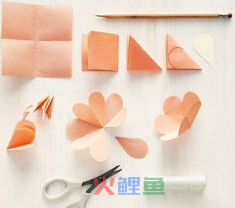 浅议蛋糕立体贺卡制作视频流程有哪些