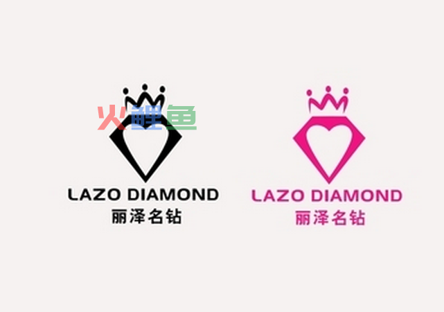 怎么更好地进行品牌logo设计定位