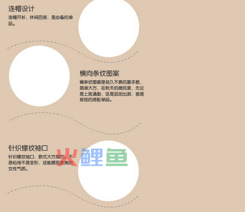相关淘宝宝贝描述模板制作的方法