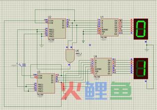不可缺少的数字电路设计后端流程