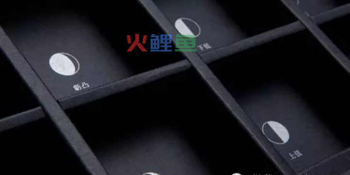 最新潮的月饼包装设计欣赏