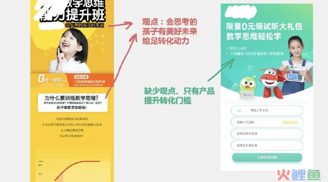 有说服力的落地页设计方法