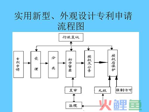 跨境干货_跨境干货排行榜
