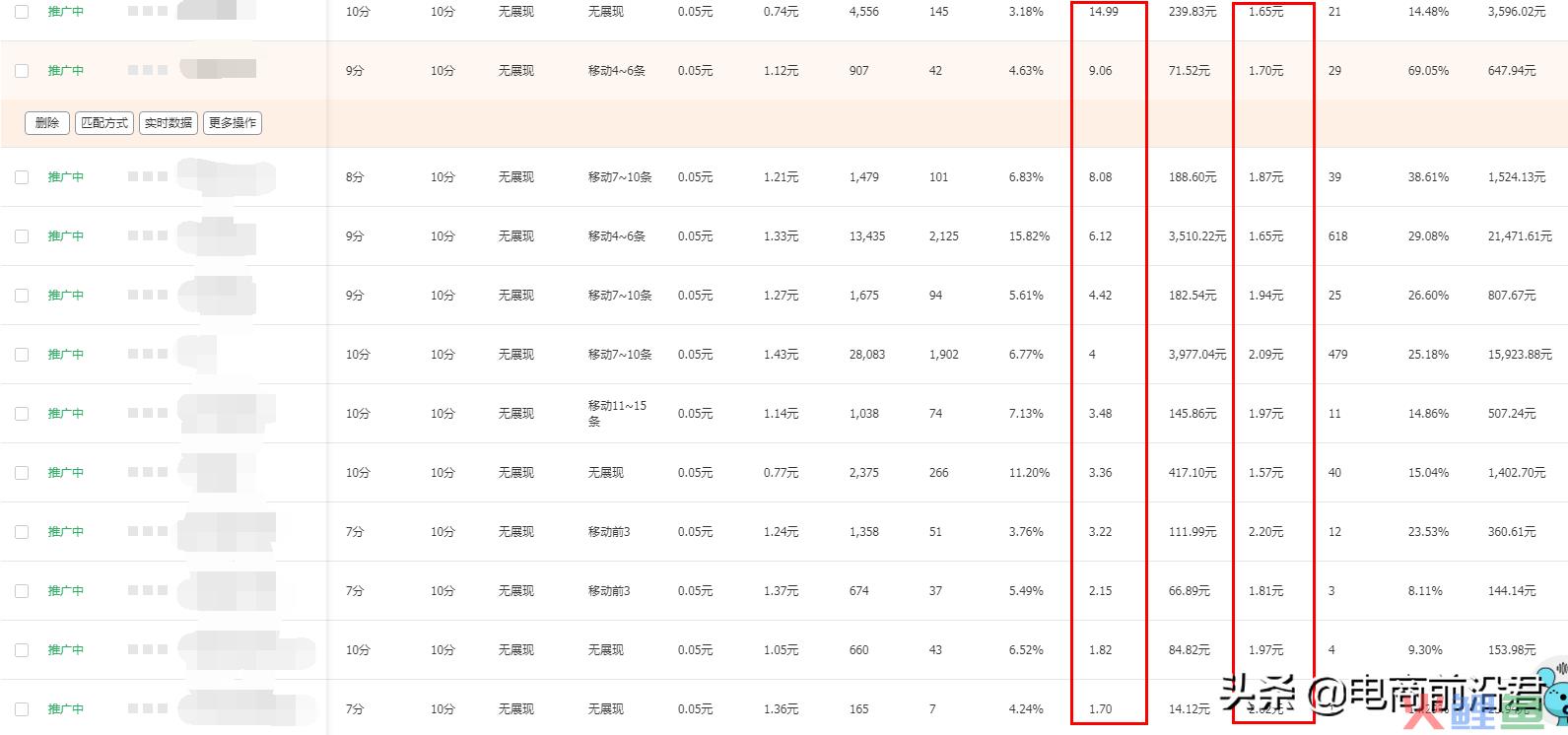 淘宝如何引流推广_淘宝引流推广怎么用_淘宝无线端推广如何数据化引流