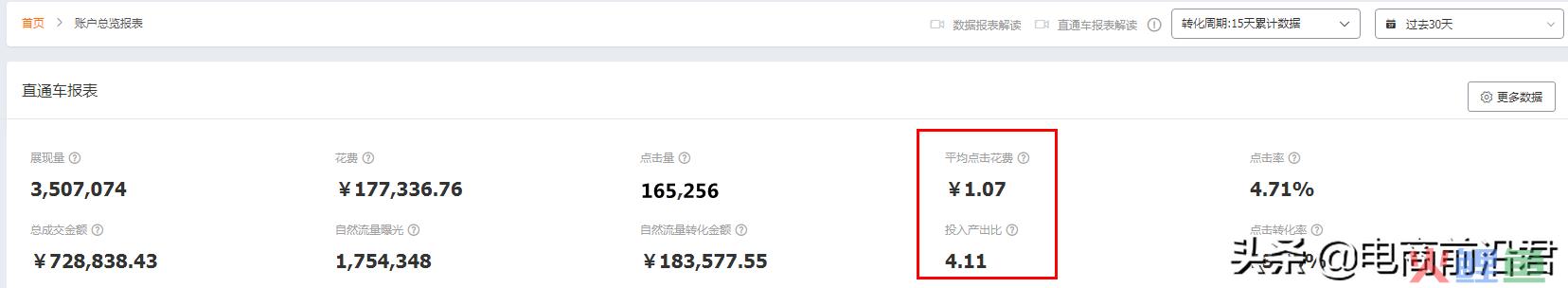 淘宝无线端推广如何数据化引流，淘宝店铺如何从低价引流做到精准营销，快速拉爆单品，提升转化率
