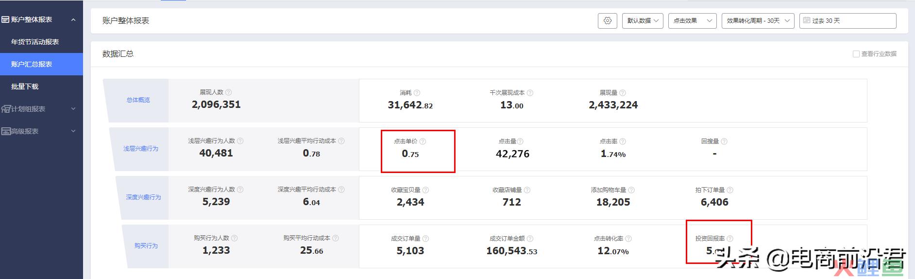 淘宝无线端推广如何数据化引流_淘宝如何引流推广_淘宝引流推广怎么用