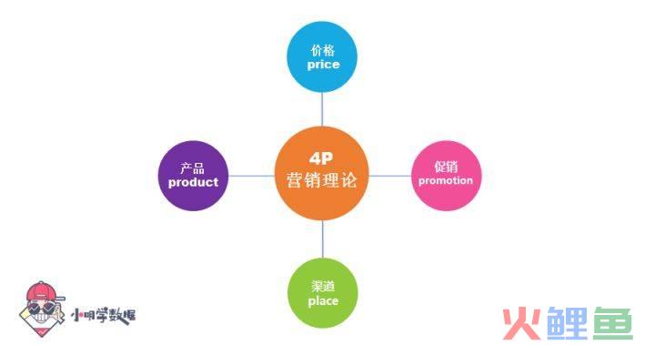 互动营销最新例子_im2.0互动营销_互动营销公司