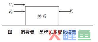 舞美策划演出服务_广州鸿远庆典策划服务有限公司_品牌策划服务内容