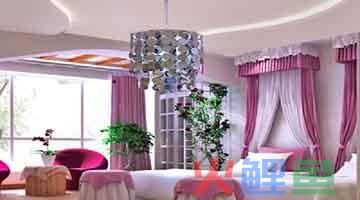 怎样加盟海澜萱迪化妆品?需要哪些流程