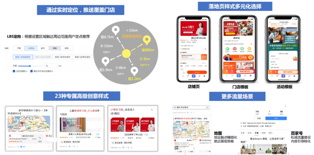 搜索引擎营销手段_莎啦啦鲜花网营销手段_索引擎排名与电子商务搜索营销分析