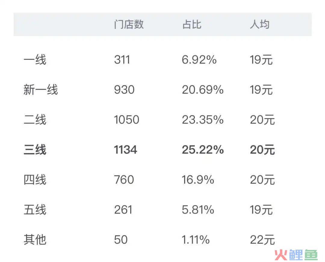 “穷鬼套餐”,卖爆抖音