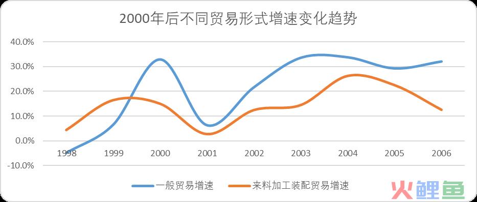 出海2024：从华为海尔到传音Shein，出海之路从无捷径