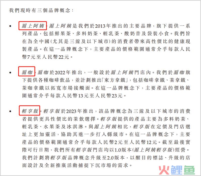 净利润率垫底的沪上阿姨能敲开港交所大门吗？
