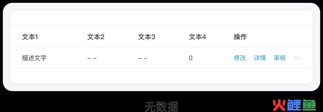 超实用！B端表格设计指南，果断收藏！