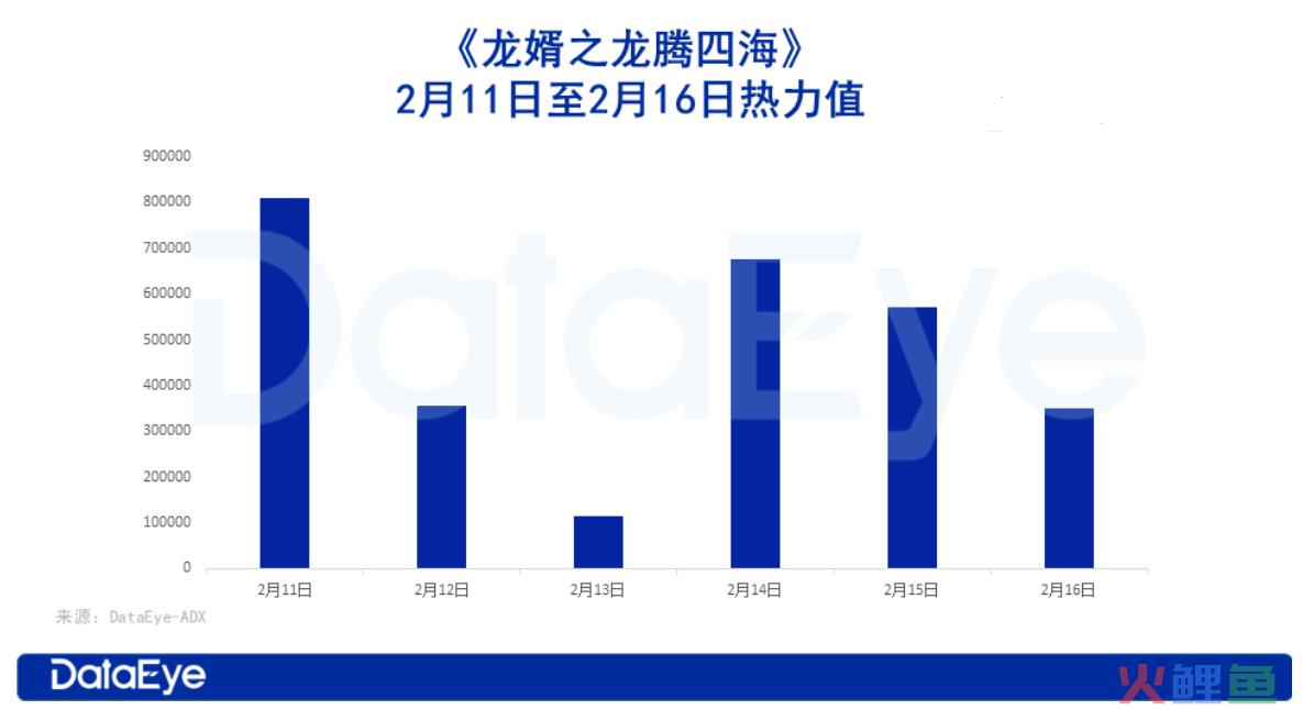 新势力崛起！游戏人、媒体人转型短剧：创业处女作爆了