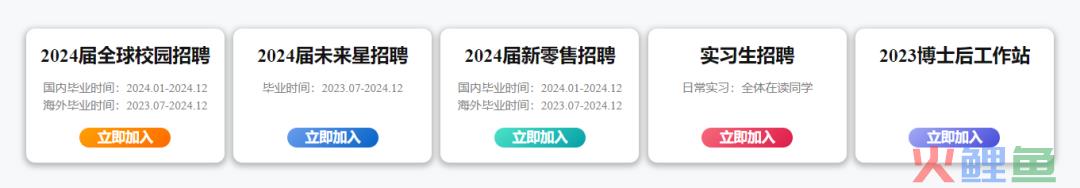小米的人力资源管理体系！