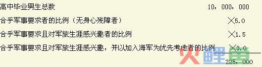  连锁比率法举例 