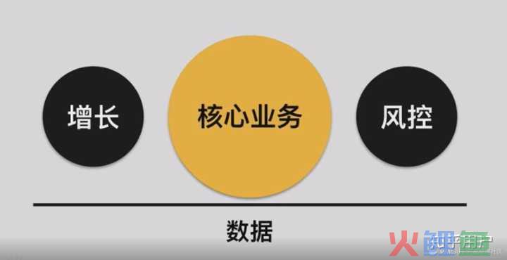  什么是产品进化策略 