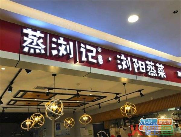  网上市场调查的方式 