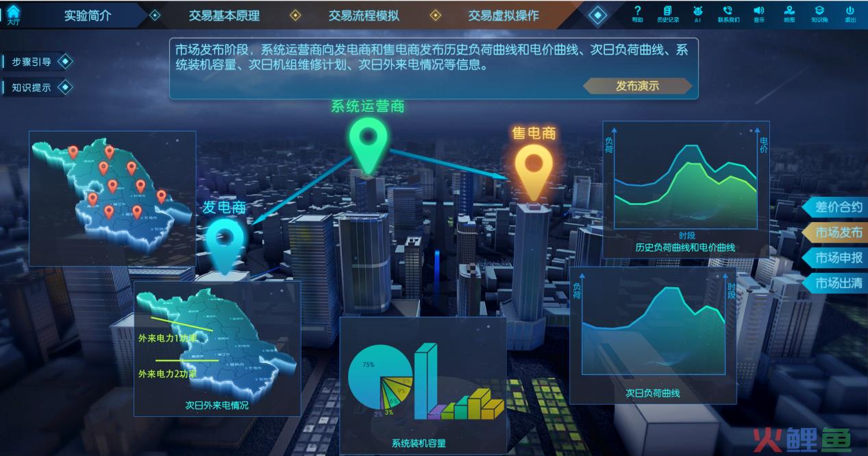 什么是市场进入策略