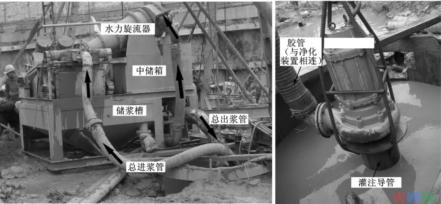 什么是二项选择法