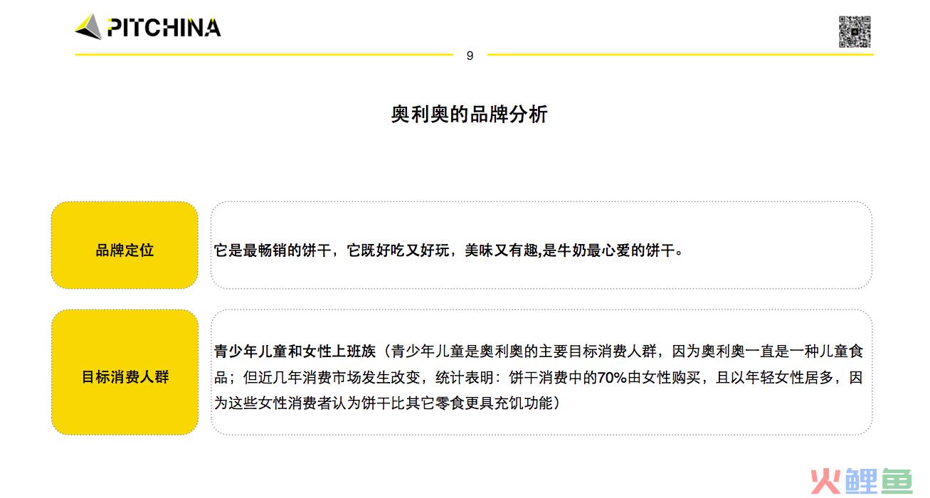  保证广告策略适用范围 