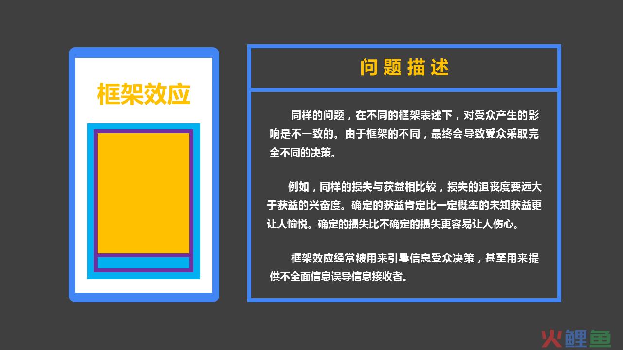  经济理论中的框架效应 