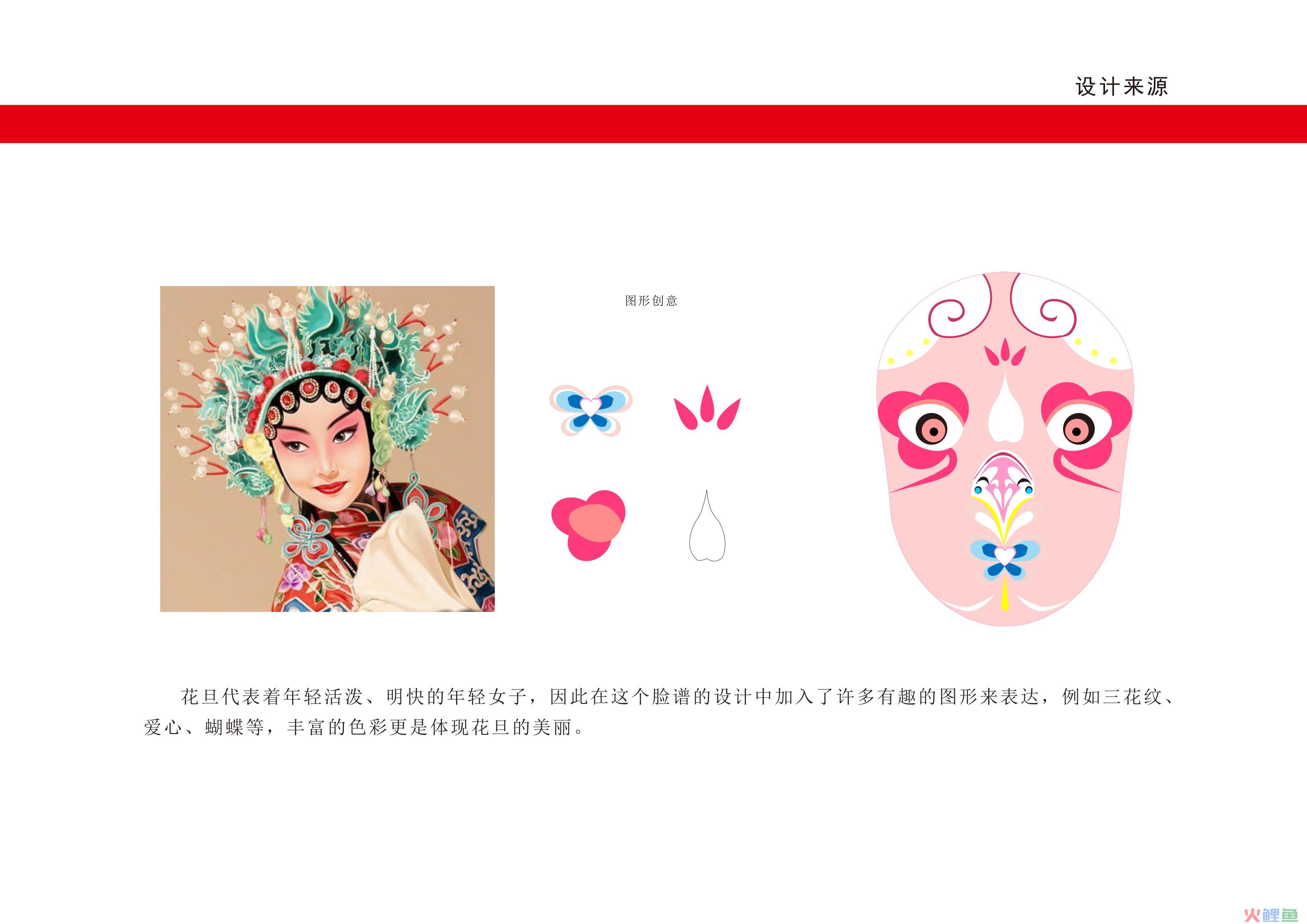  什么是产品用途调查 