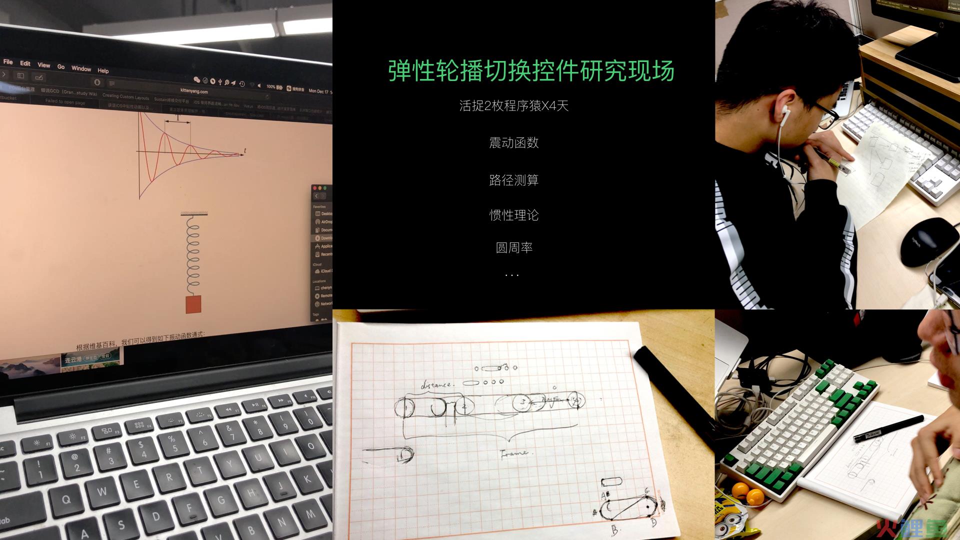  促销效果评估的具体程序 