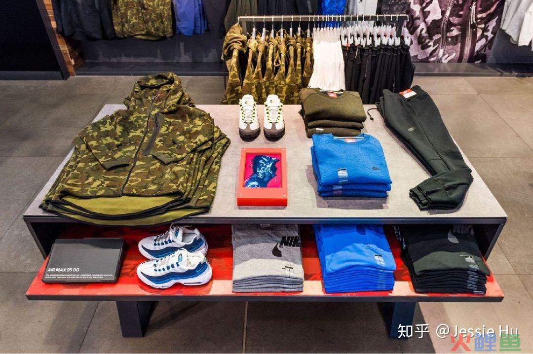  什么是单品陈列 