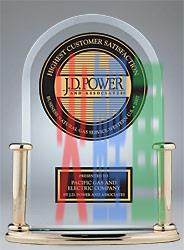 J.D.Power的J.D. Power的理念