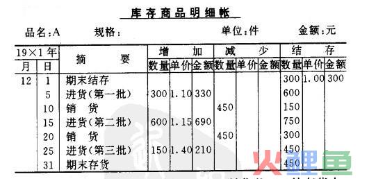 流量计价方法