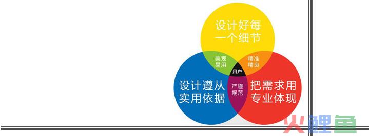 什么是派生客流