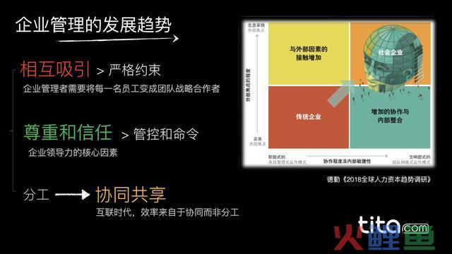  什么是分权扁平模式 