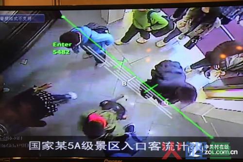 什么是分享客流