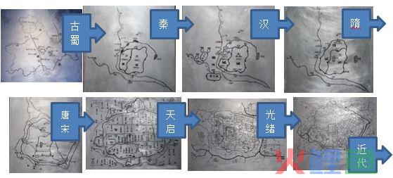  什么是放射型城市 