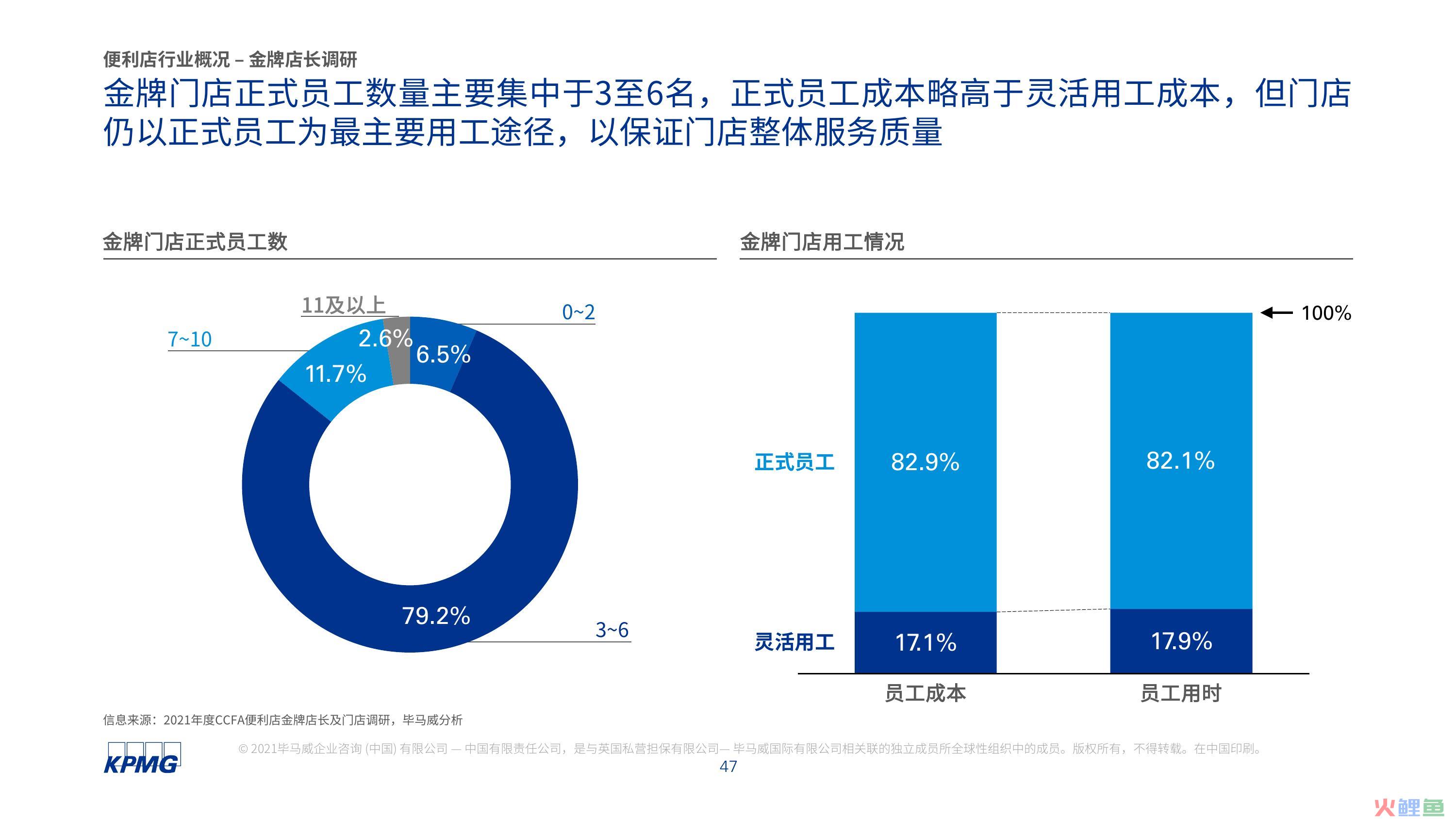  什么是连锁经营渠道 