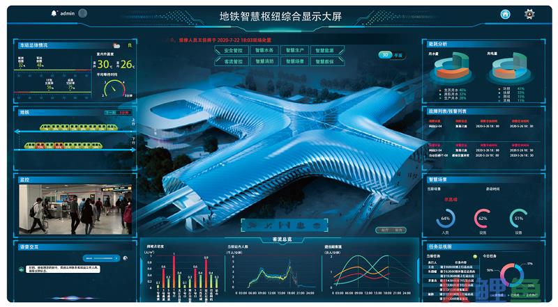  企业安全文化概述 